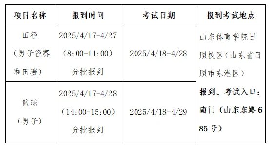 如何设计一套全面的篮球训练计划和策略_0